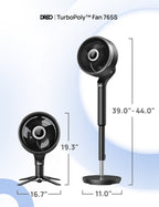 TurboPoly™ Fan 765S
