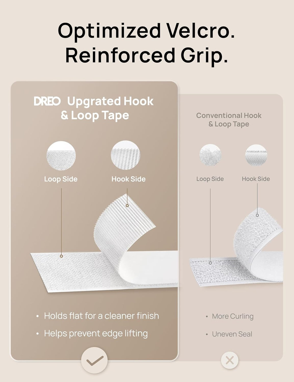 Air Conditioner Window Seal Kit