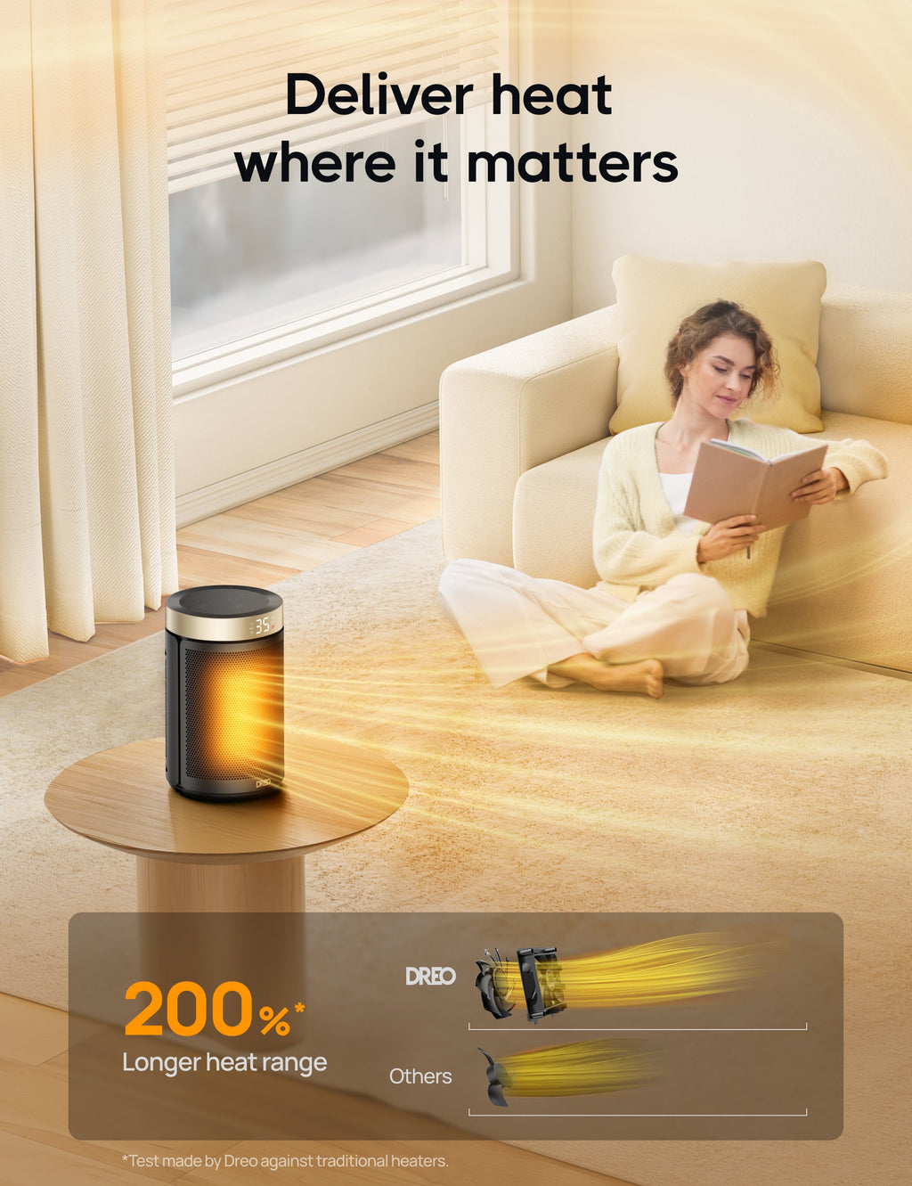 Heater 316