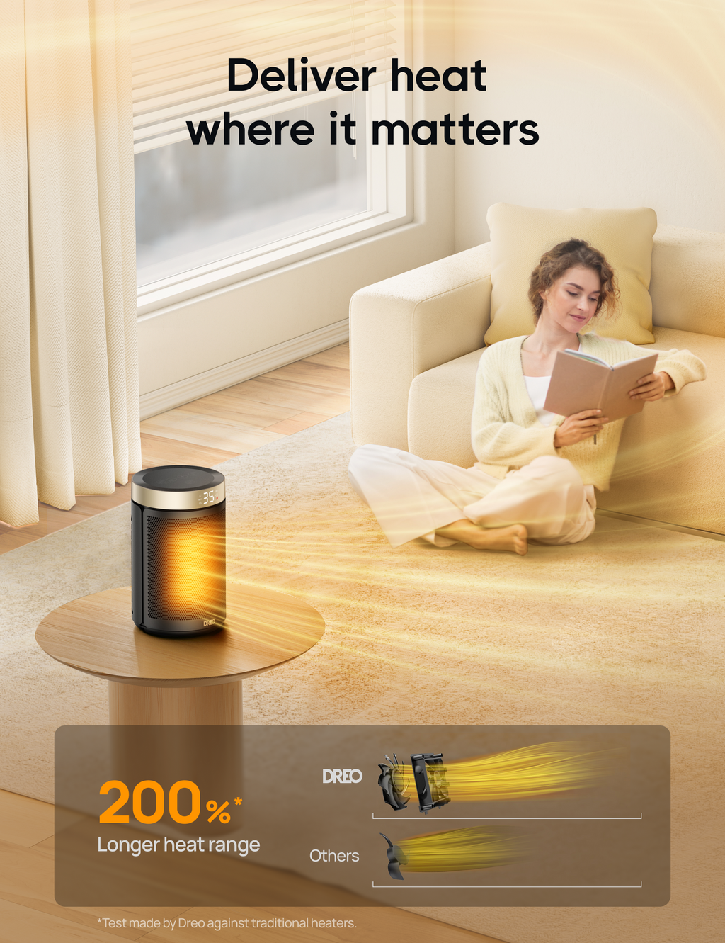 Smart Heater 316S