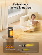 Smart Heater 316S