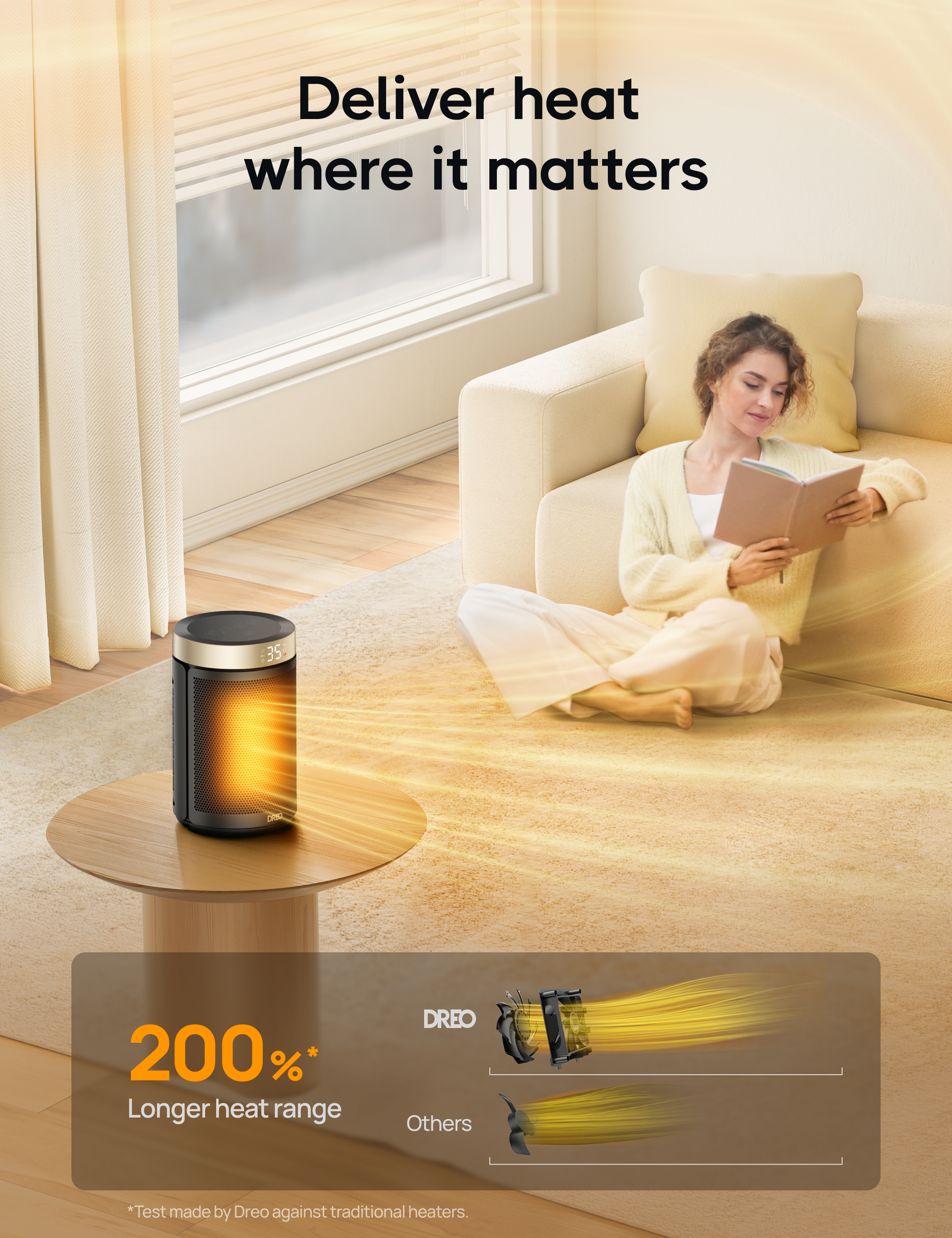 Smart Heater 316S