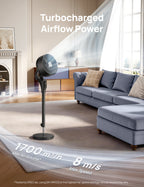 TurboPoly™ Fan 353