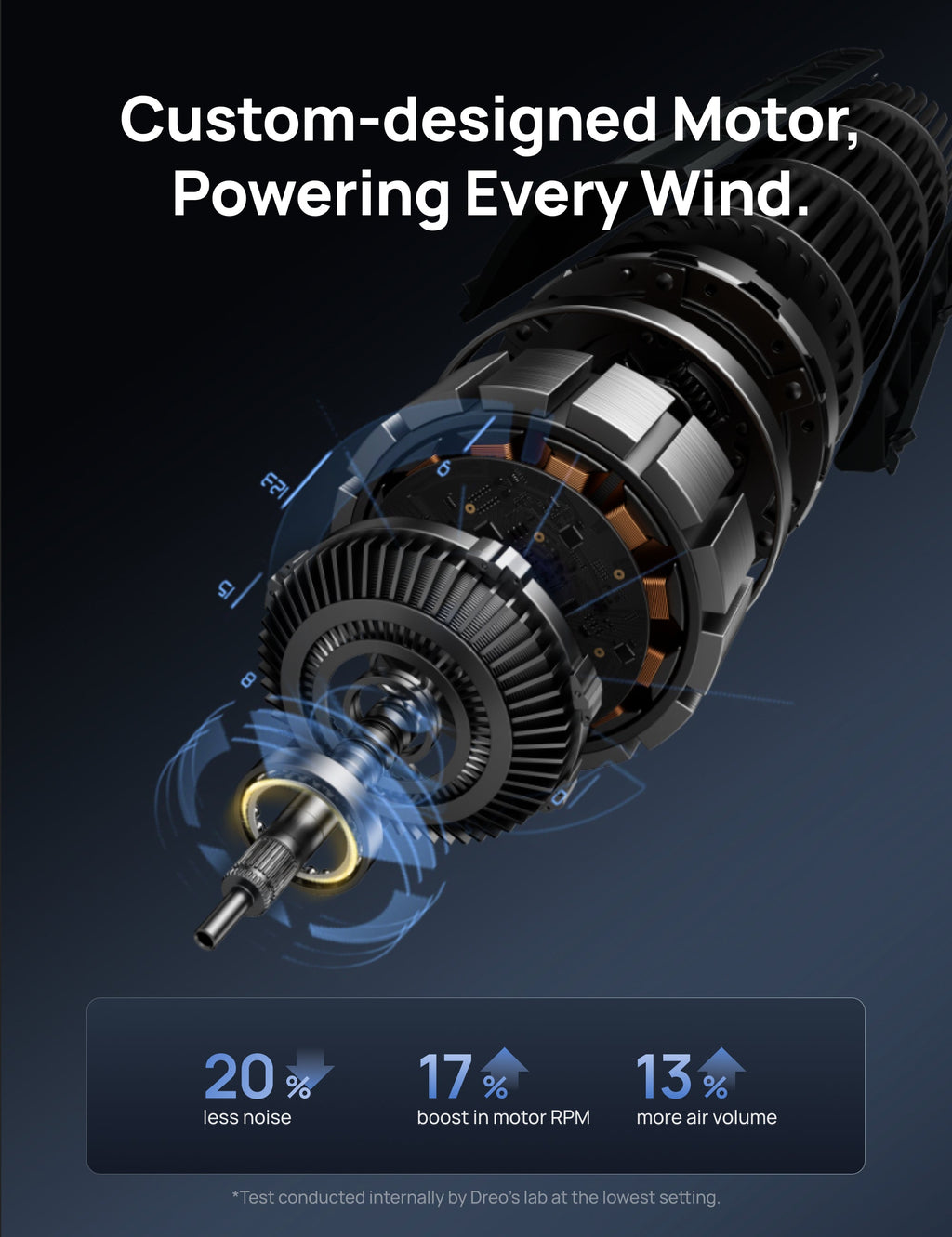 Tower Fan 518
