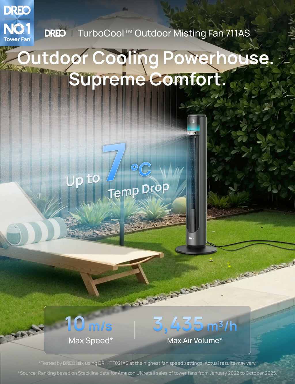 TurboCool™ Outdoor Misting Fan 711AS
