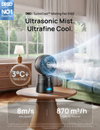 TurboCool™ Misting Fan 516S