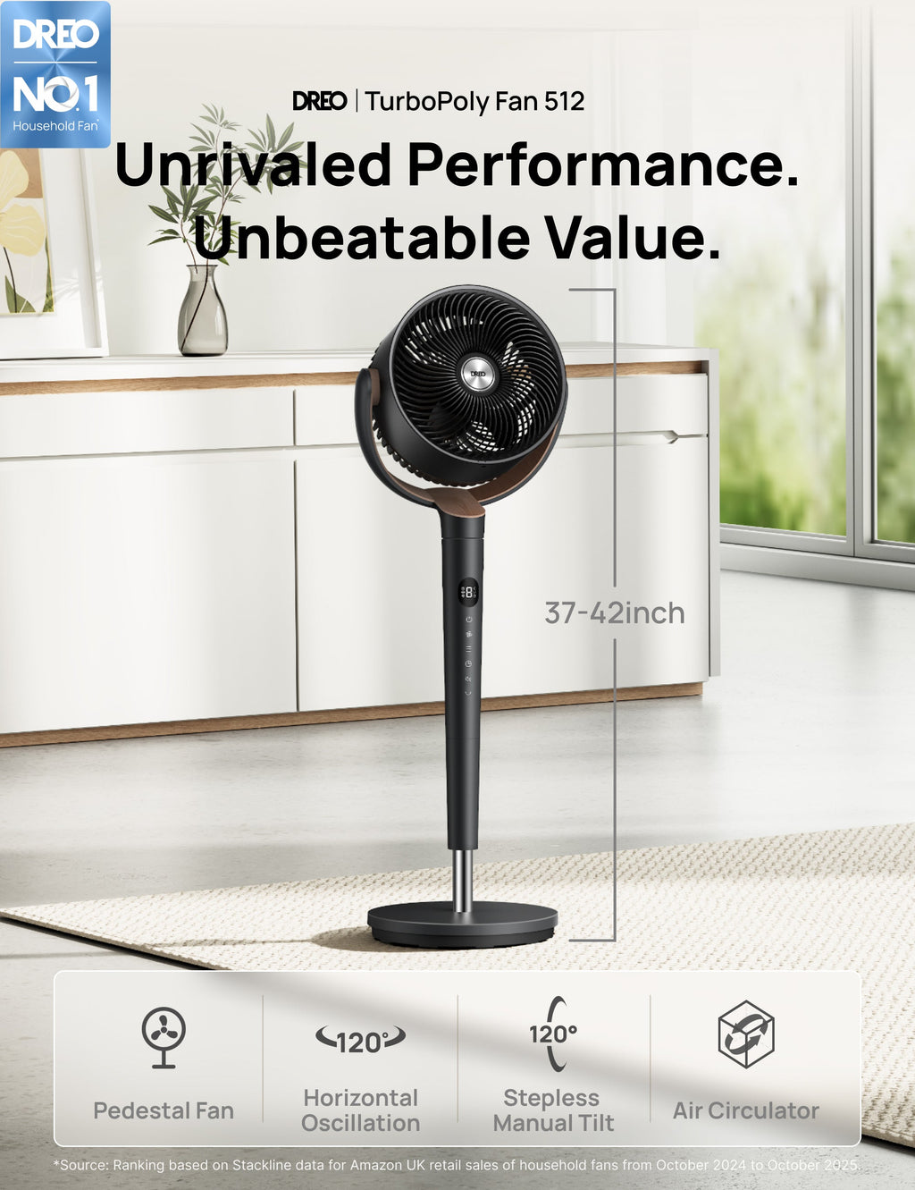 TurboPoly™ Fan 512