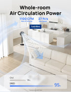 TurboPoly™ Fan 512
