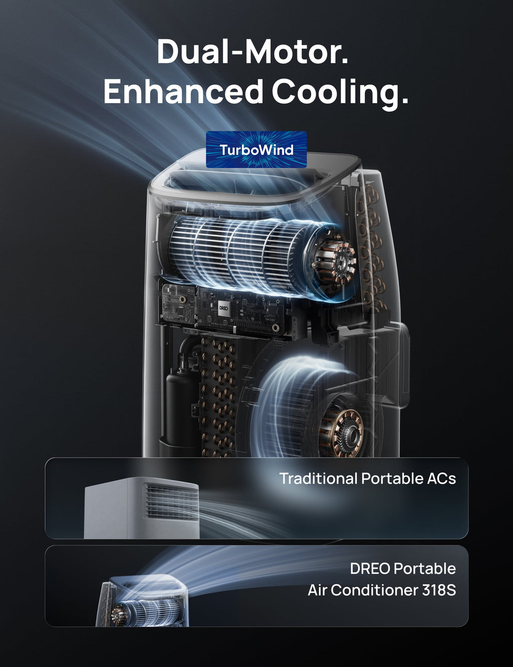 Portable Air Conditioner 318S