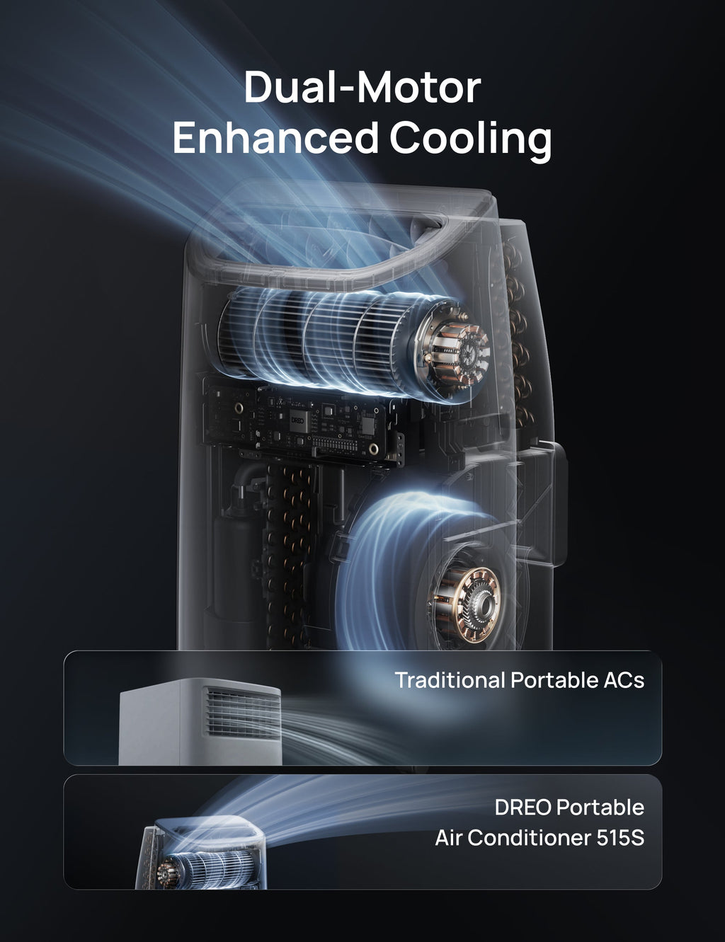 Portable Air Conditioner 515S