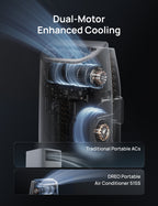 Portable Air Conditioner 515S