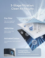 Air Purifier 3-in-1 HEPA Filter For 539