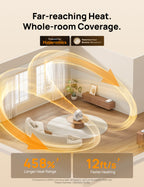 Whole-Room Heater 714S