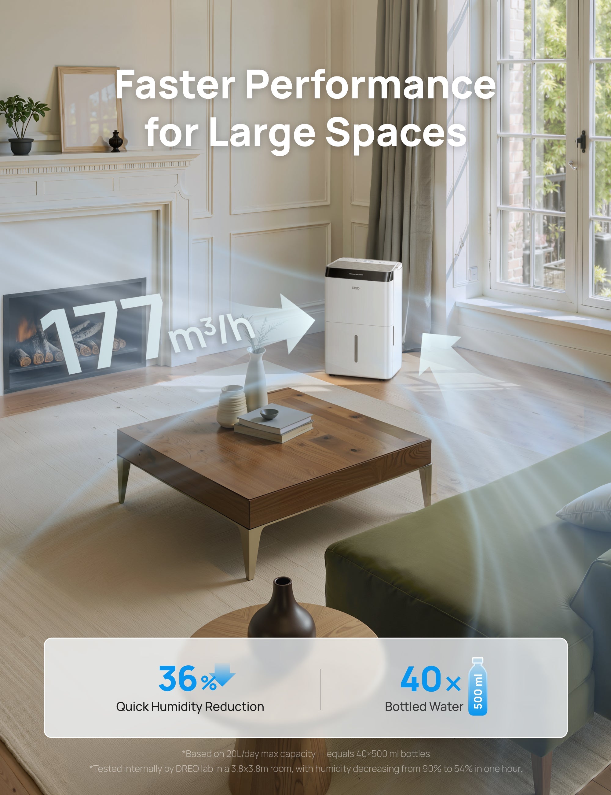 Smart Dehumidifier 512S