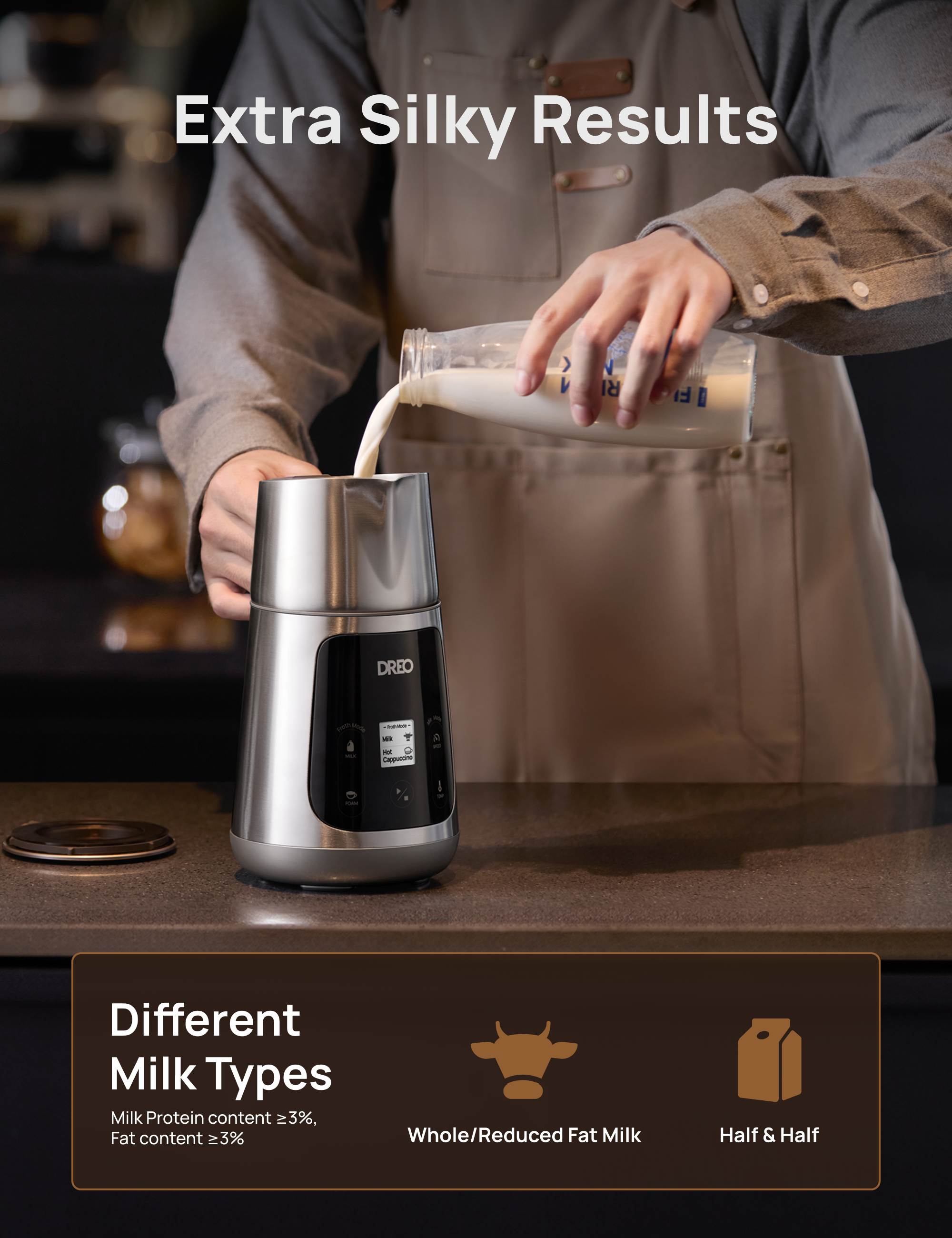BaristaMaker Milk Frother