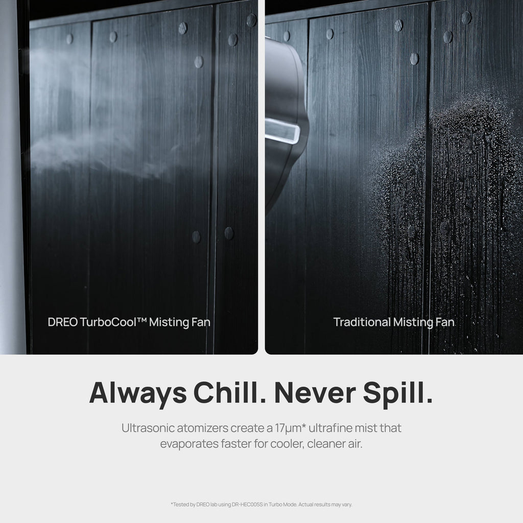 TurboCool™ Misting Fan 765S