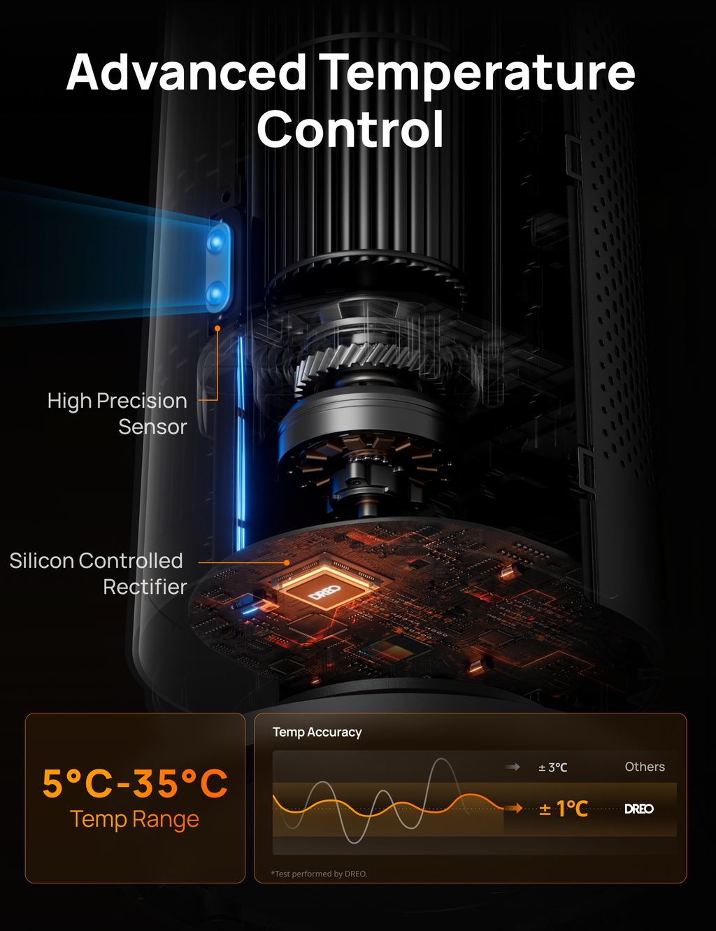 Tower Heater 718