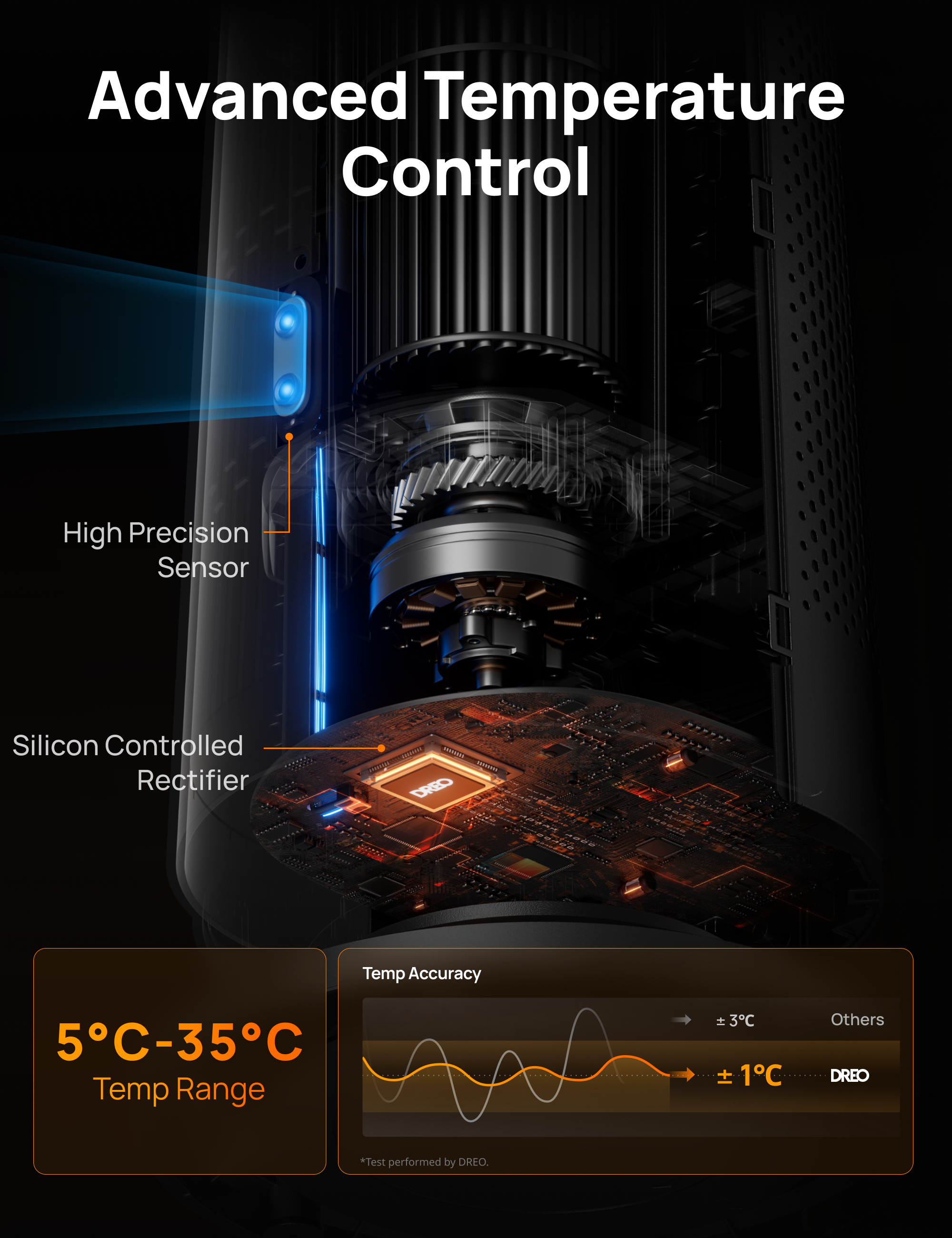 Tower Heater 718