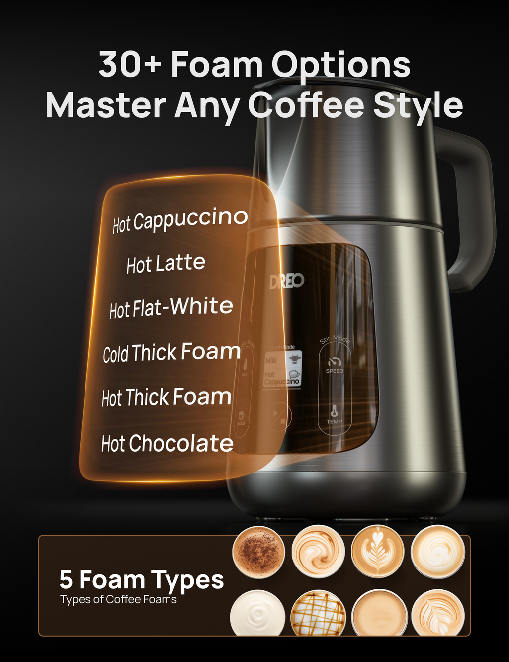 BaristaMaker Milk Frother