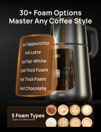 BaristaMaker Milk Frother