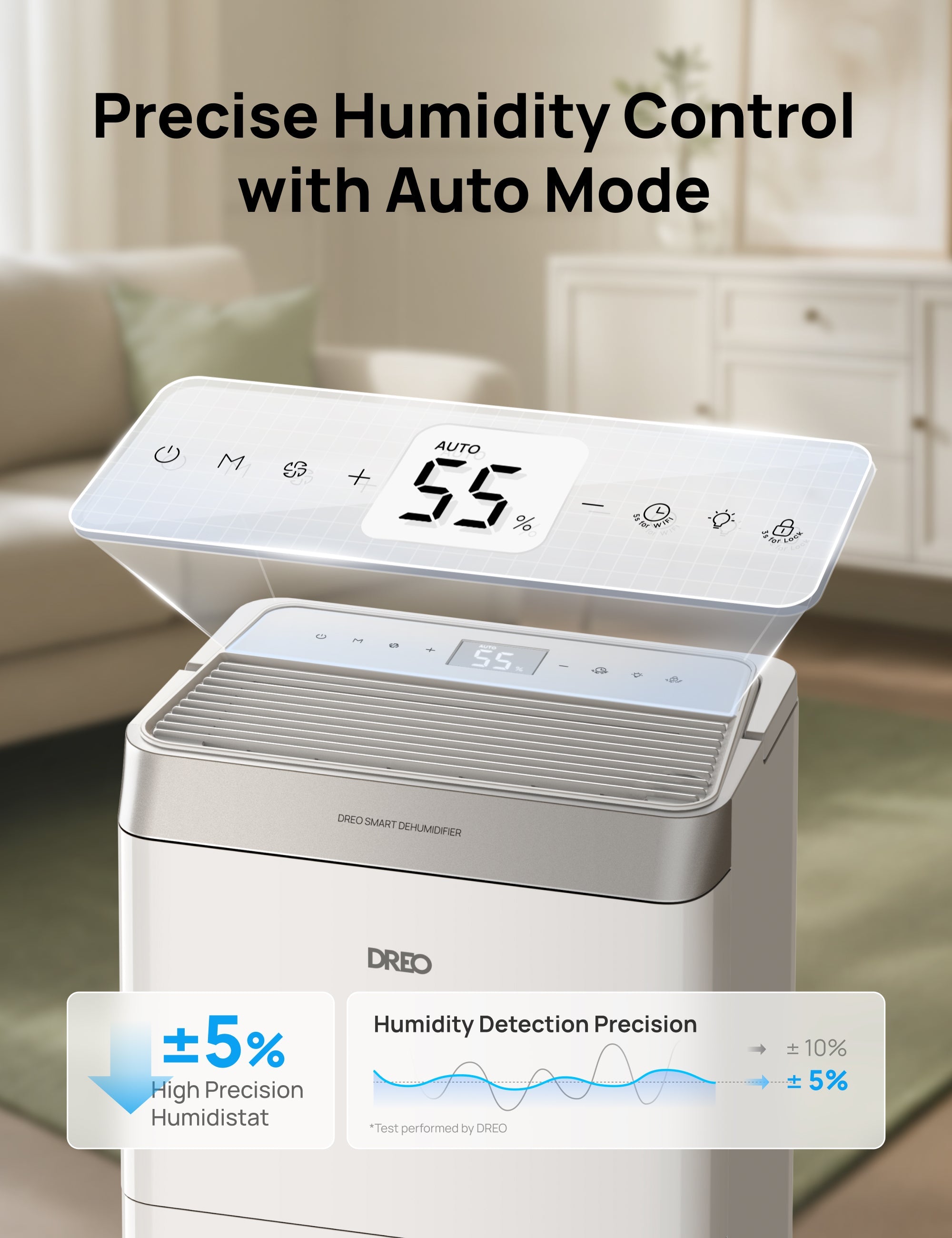 Smart Dehumidifier 515S