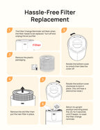 Air Purifier 3-in-1 HEPA Filter For 539