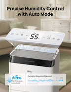 Smart Dehumidifier 512S