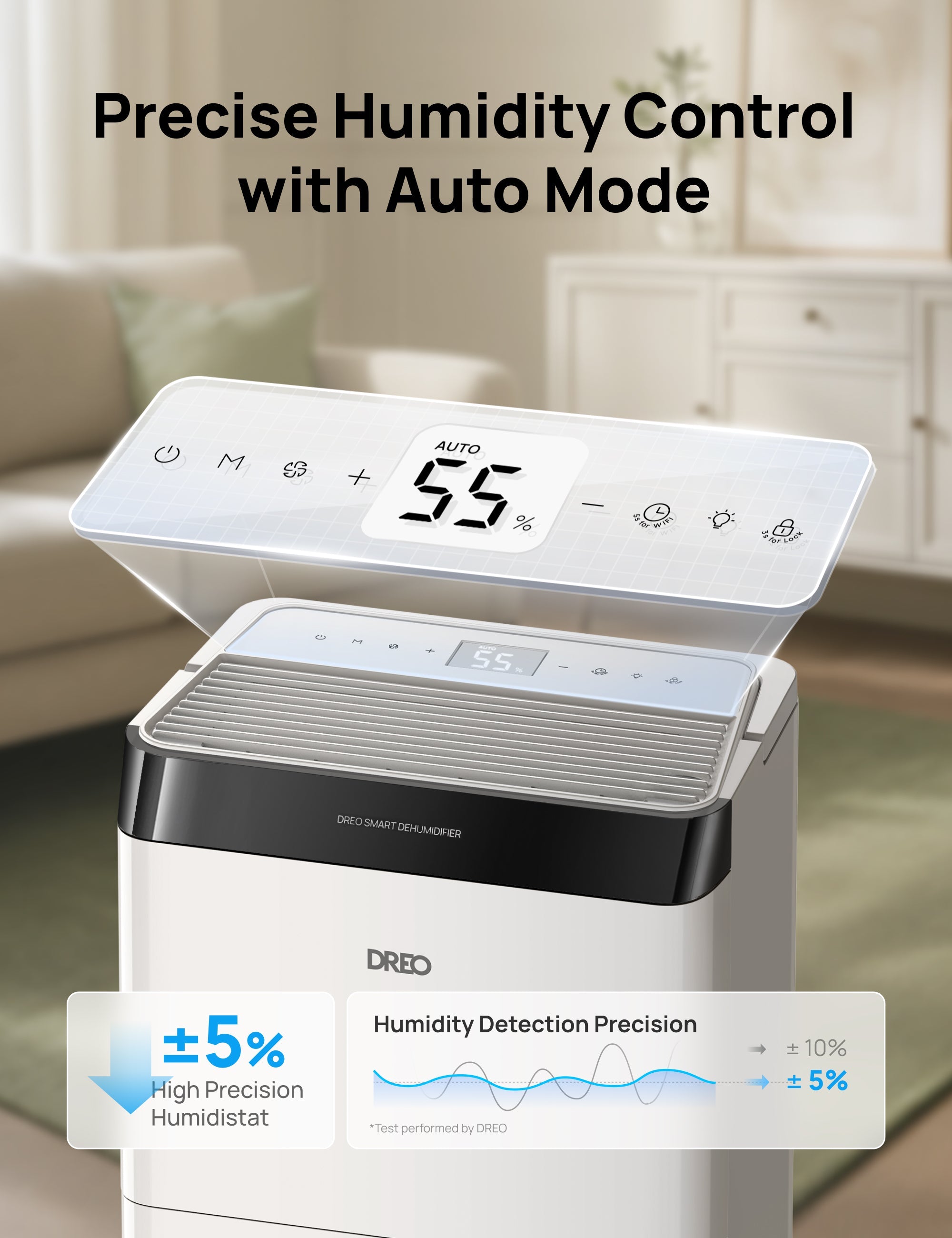 Smart Dehumidifier 512S