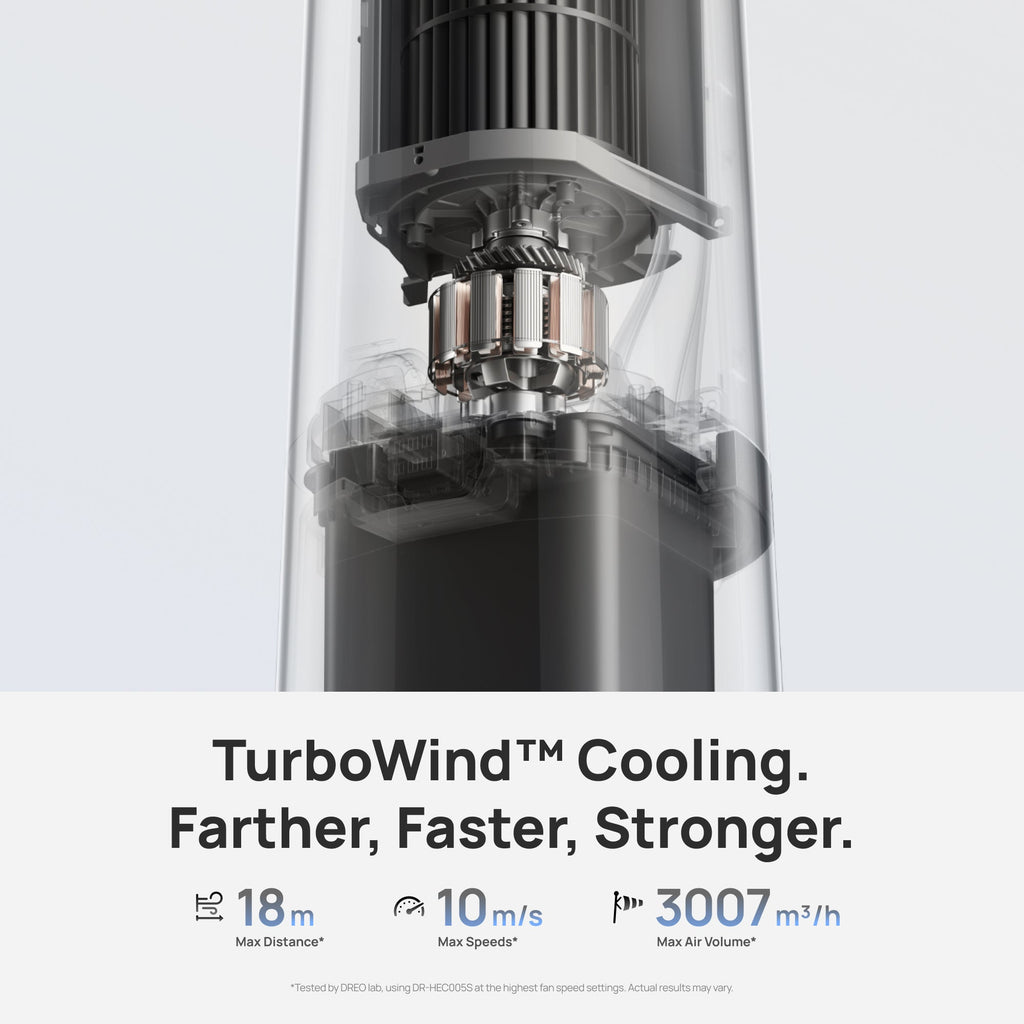 TurboCool™ Misting Fan 765S