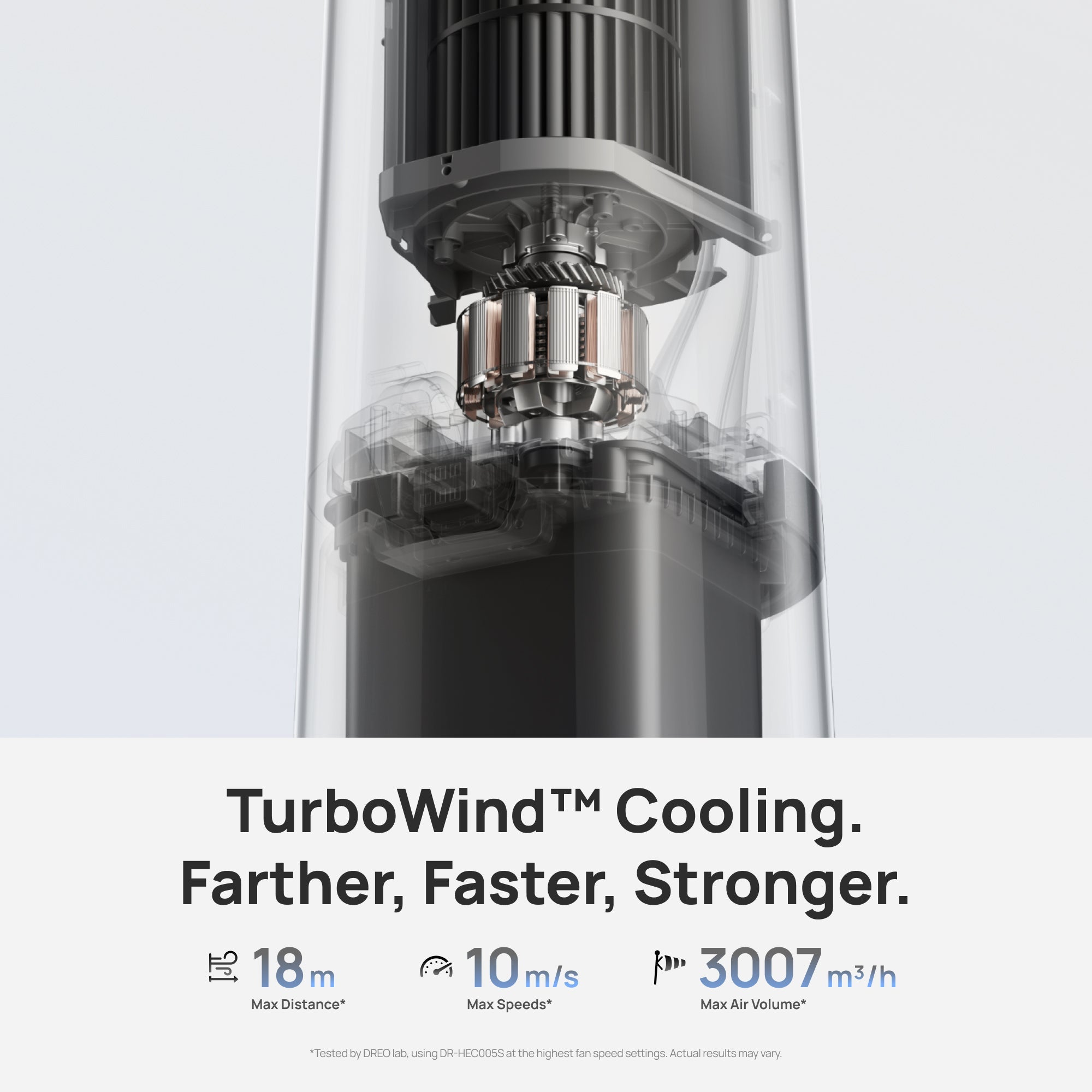 TurboCool™ Misting Fan 765S