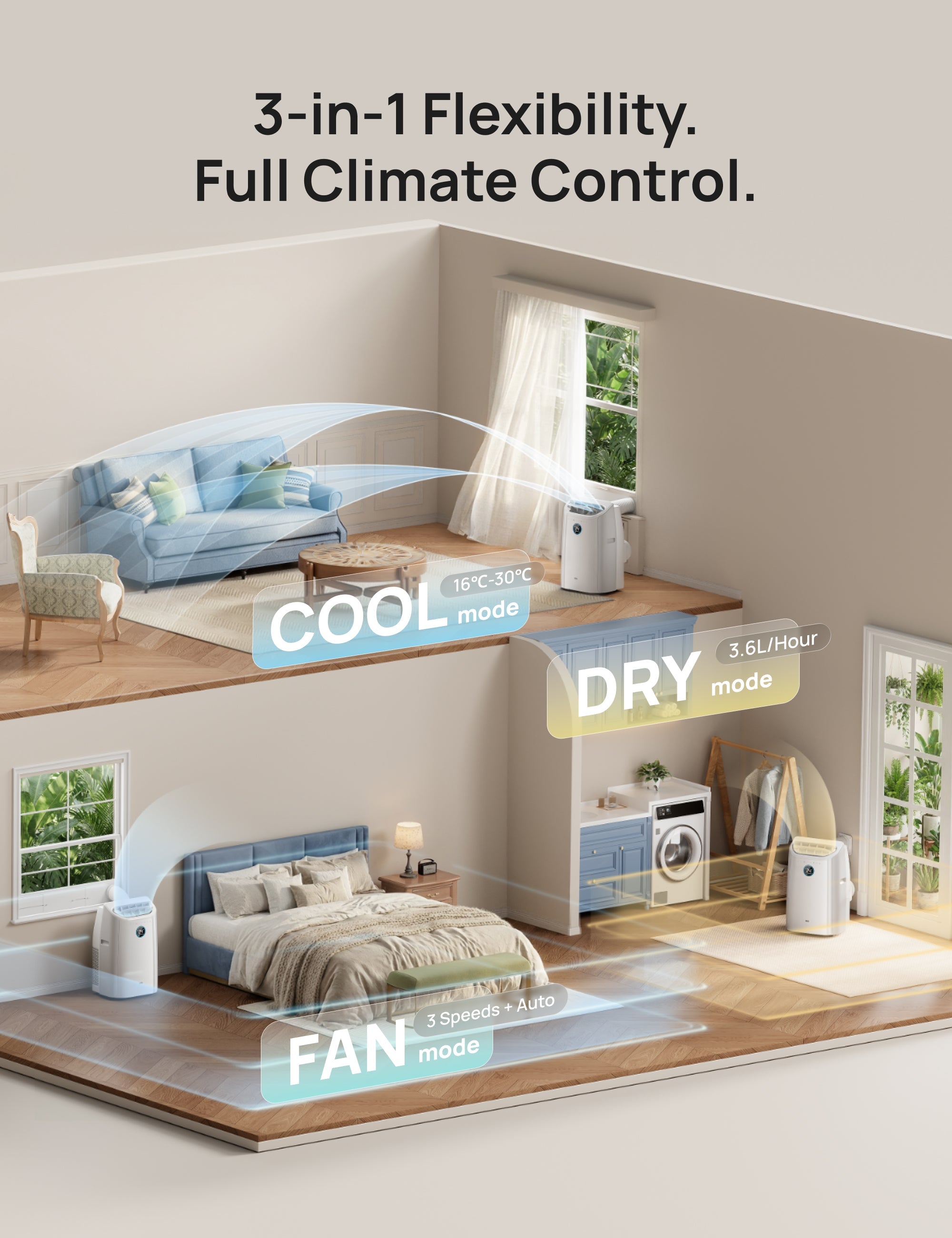 Portable Air Conditioner 516S