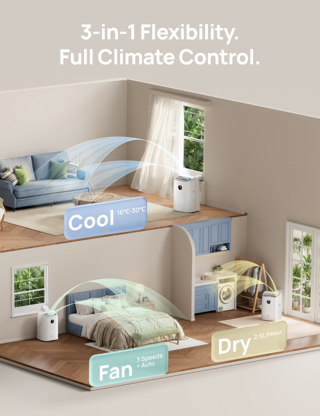 Portable Air Conditioner 318S