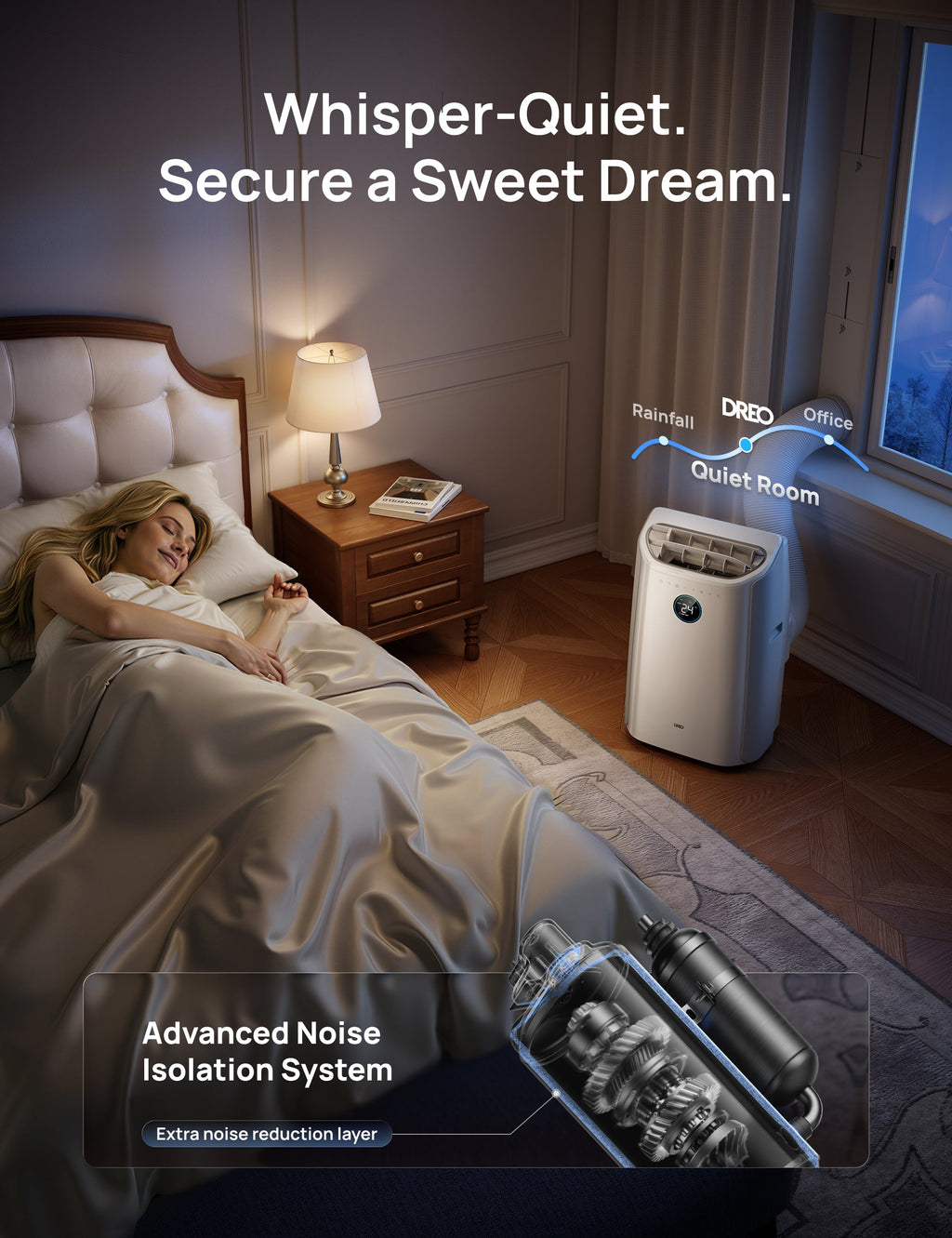 Portable Air Conditioner 515S