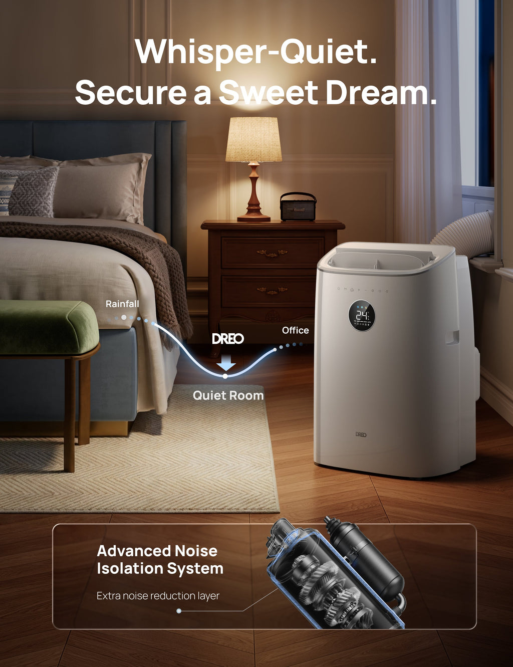 Portable Air Conditioner 318S
