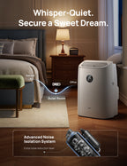 Portable Air Conditioner 318S