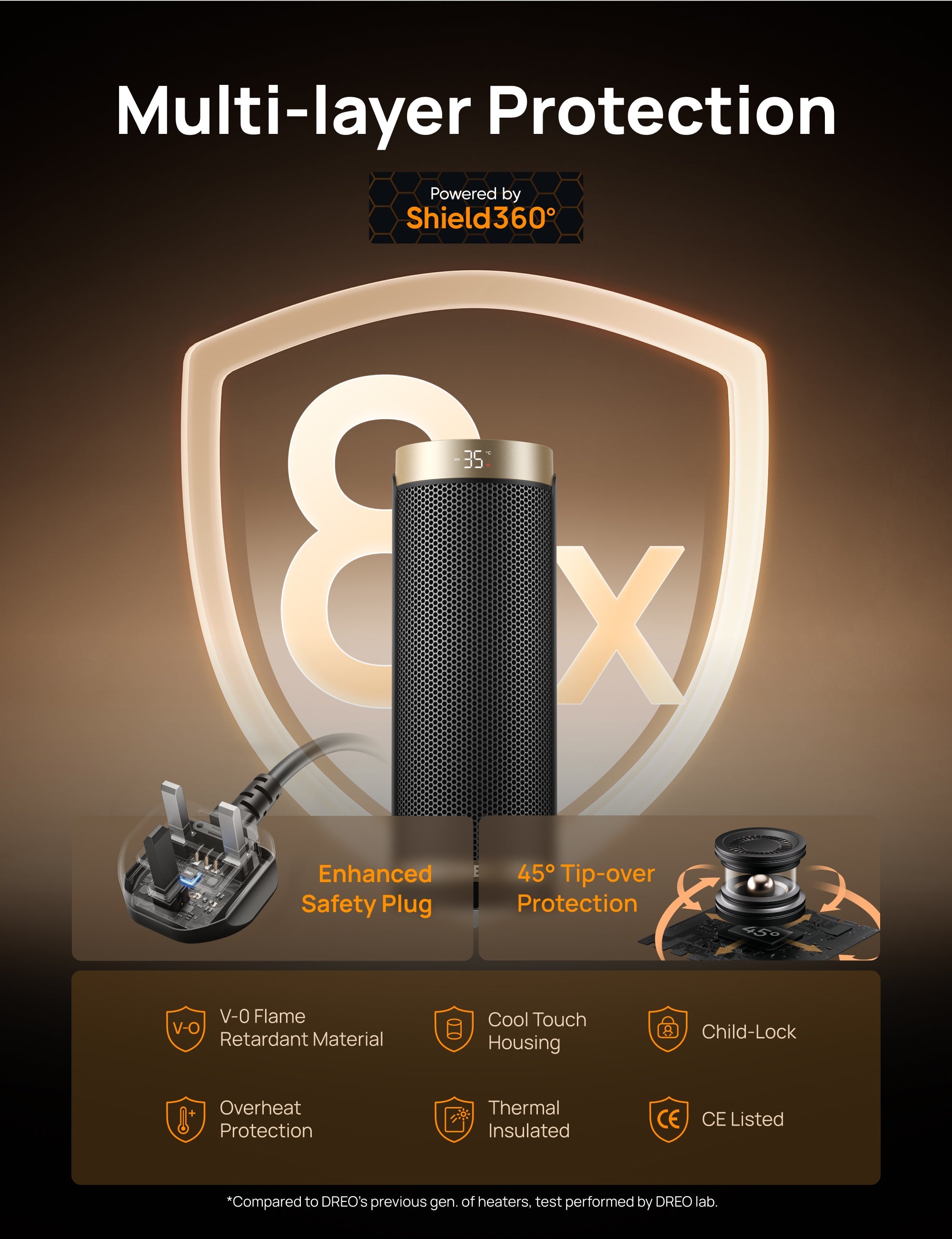 Space Heater Solaris Slim H3